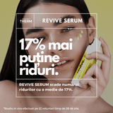SER FATA SYNERGY THERM Revive Serum 30 ml