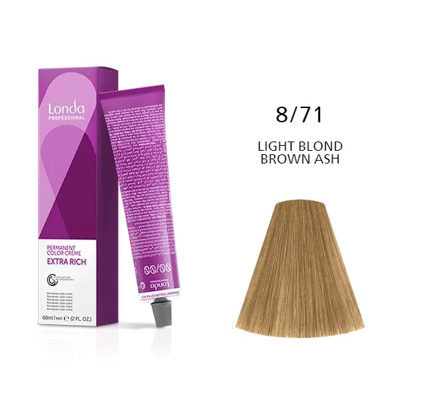 VOPSEA LONDA Professional Nuanta 8/71  blond deschis maro cenusiu
