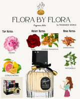 Parfum dama Flora by Flora,apa de parfum 100 ml ARABESTI