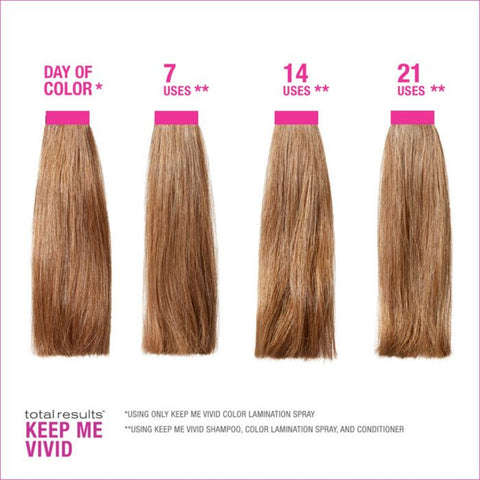 TOTAL RESULTS  KEEP ME VIVID SULFATE FREE SHAMPOO 300ML - crema academie , MATRIX - shiny beauty  , SAMPON crema de fata