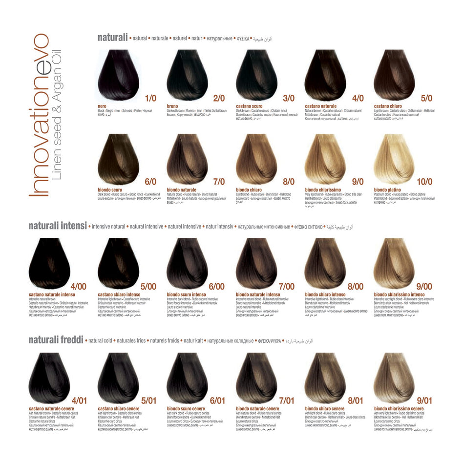 Vopsea de par BBCOS Innovation Evo 5.75-MAROON LIGHT CHOCOLATE, 100ml - crema academie , BBCOS - shiny beauty  , BBCOS iNNOVATION EVO crema de fata